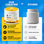 Creatine Monohydrate Mango Fury