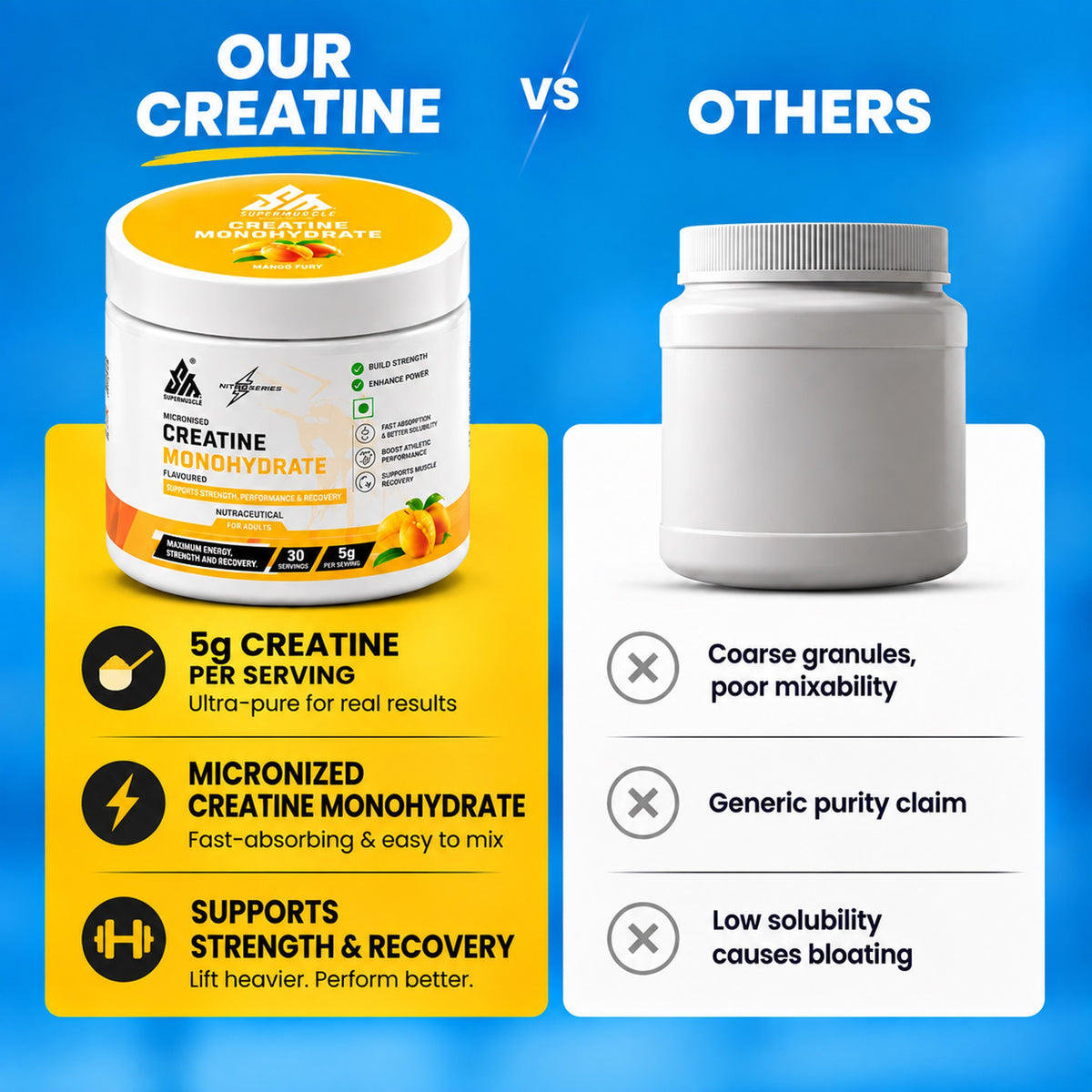 Creatine Monohydrate Mango Fury