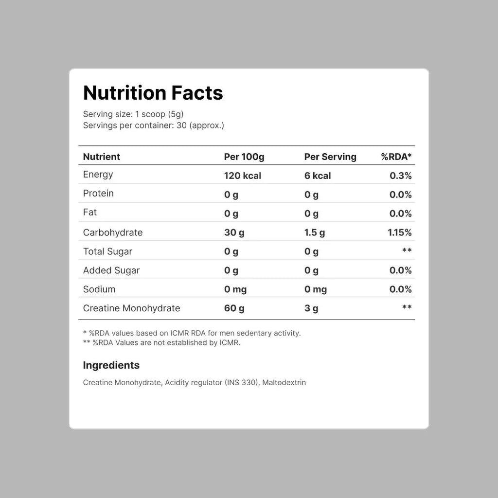 Super Muscles Nutrition Creatine Monohydrate supplement nutrition facts label - Creatine Monohydrate Mango Fury - Creatine Monohydrate Orange