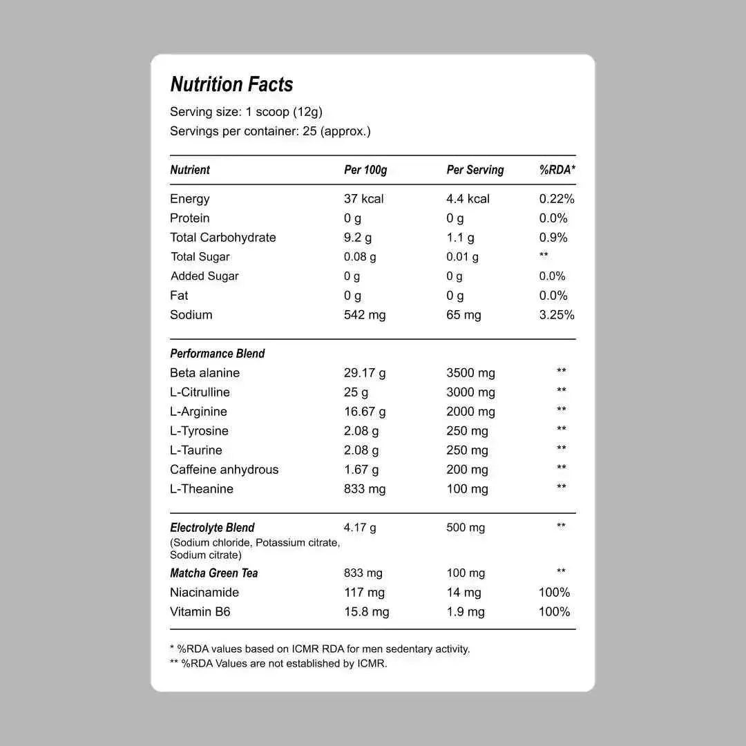 The Mighty Pre Workout Mango Madness - The Mighty Pre Workout Mango Madness